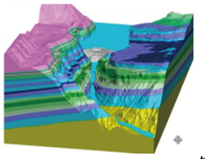 白鹤滩坝址地质模型